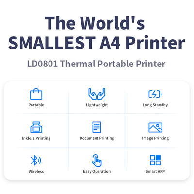 Newyes Termisk A4-Printer (Verdens minste printer, blekkfri)